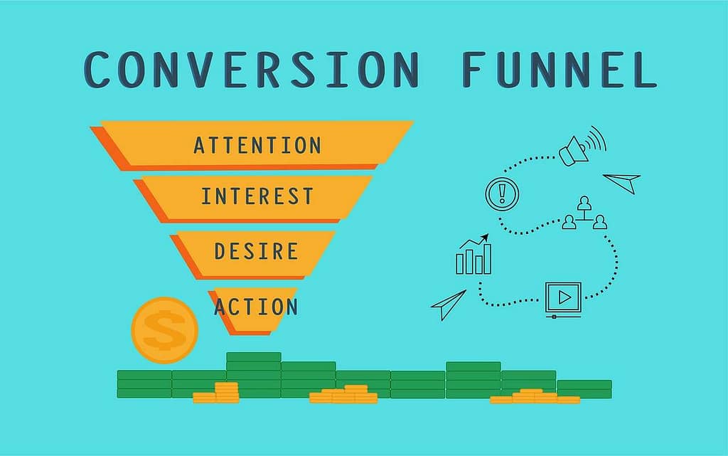 Master the Art of Sales Funnels