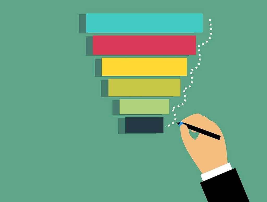 Master the Art of Sales Funnels